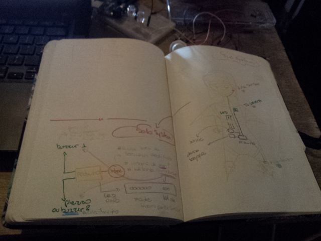 3 rascunho vestimenta.jpg