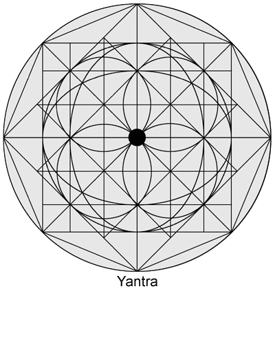 Arquivo:Yantra symbols.gif